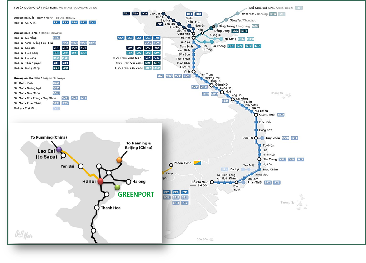 Railway